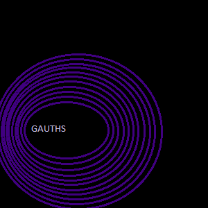 GAUTHS